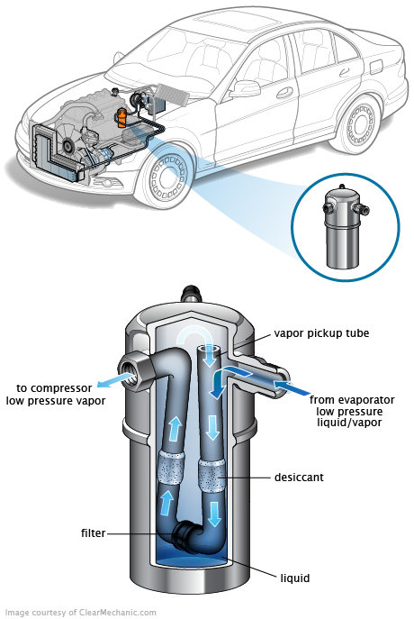 See P203E repair manual